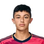 Miguel Perez