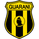 GUA