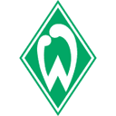 WER