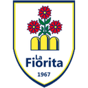 FIO