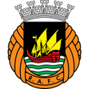 RIO