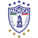 PAC
