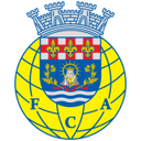 ARO