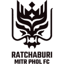 RAT