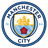 MCI