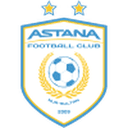 AST