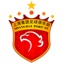 SHA