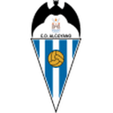 ALC