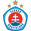 SLO
